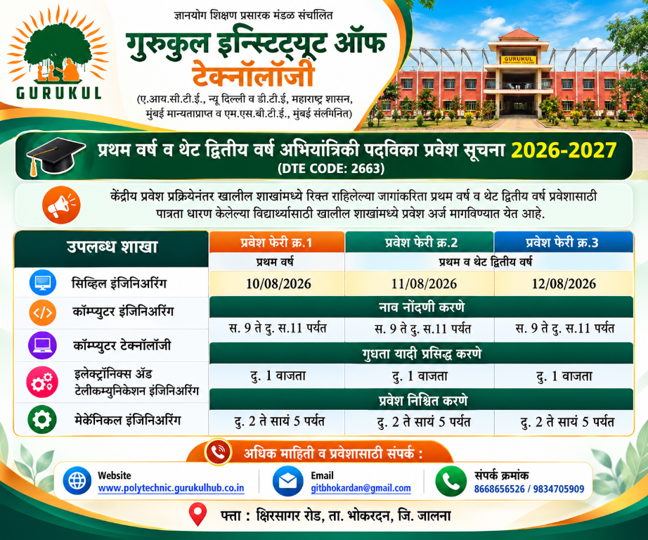 Gurukul Institute of Technology admission notice for 2026-2027